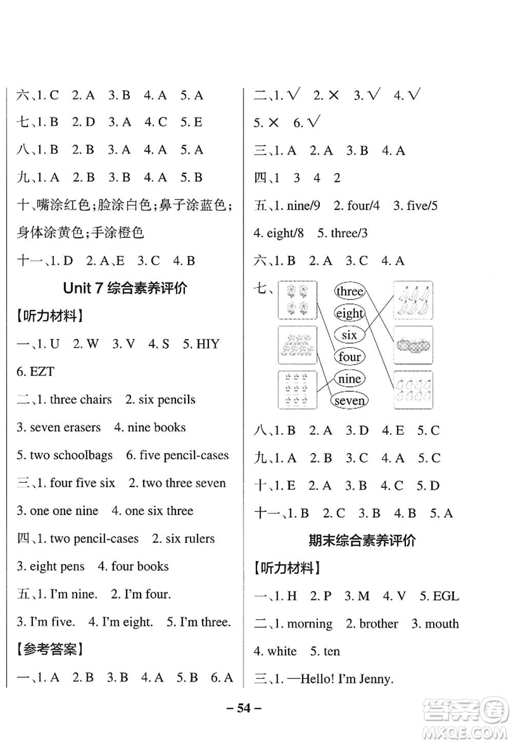 陜西師范大學(xué)出版總社2022PASS小學(xué)學(xué)霸作業(yè)本三年級英語上冊LK魯科版五四專版答案