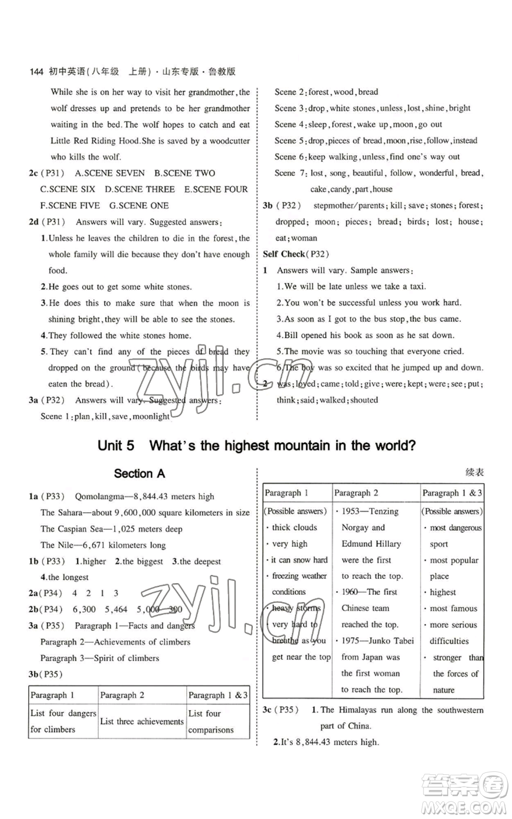 教育科學(xué)出版社2023年5年中考3年模擬八年級(jí)上冊(cè)英語(yǔ)魯教版山東專(zhuān)版參考答案