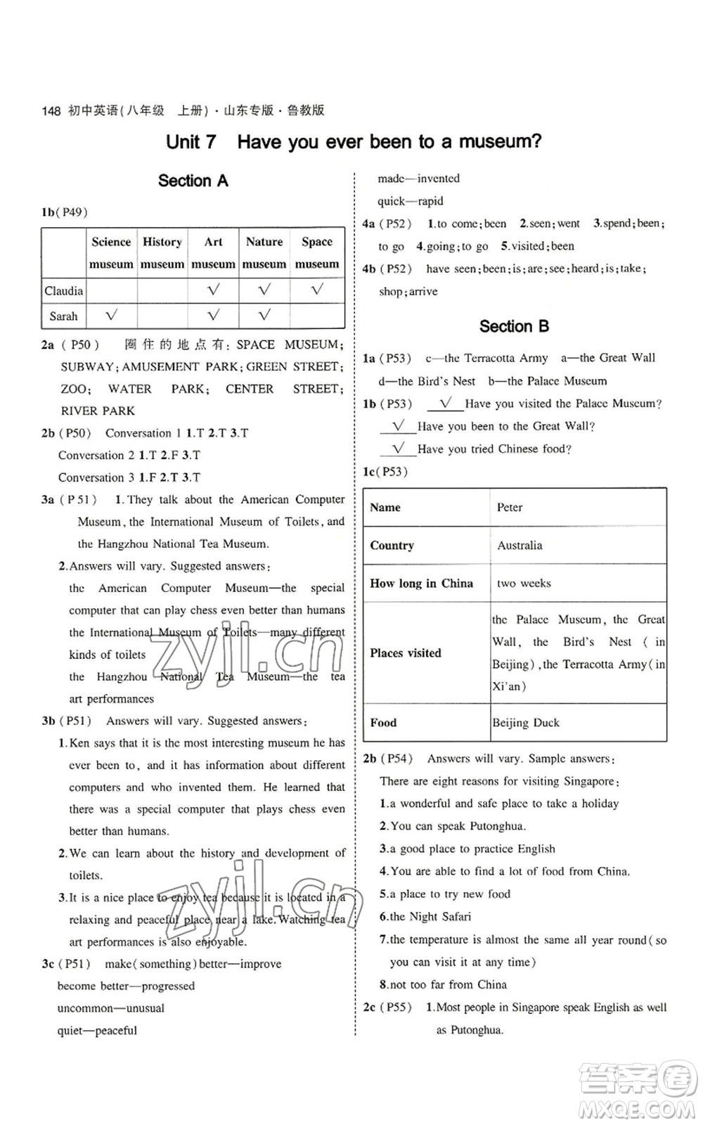教育科學(xué)出版社2023年5年中考3年模擬八年級(jí)上冊(cè)英語(yǔ)魯教版山東專(zhuān)版參考答案