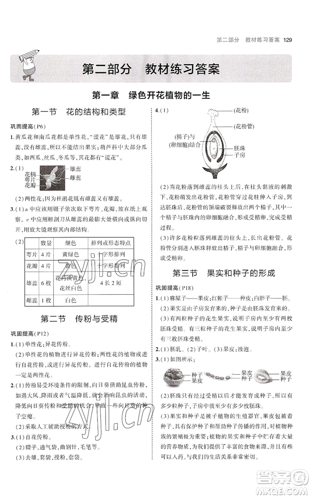 教育科學出版社2023年5年中考3年模擬八年級上冊生物濟南版參考答案