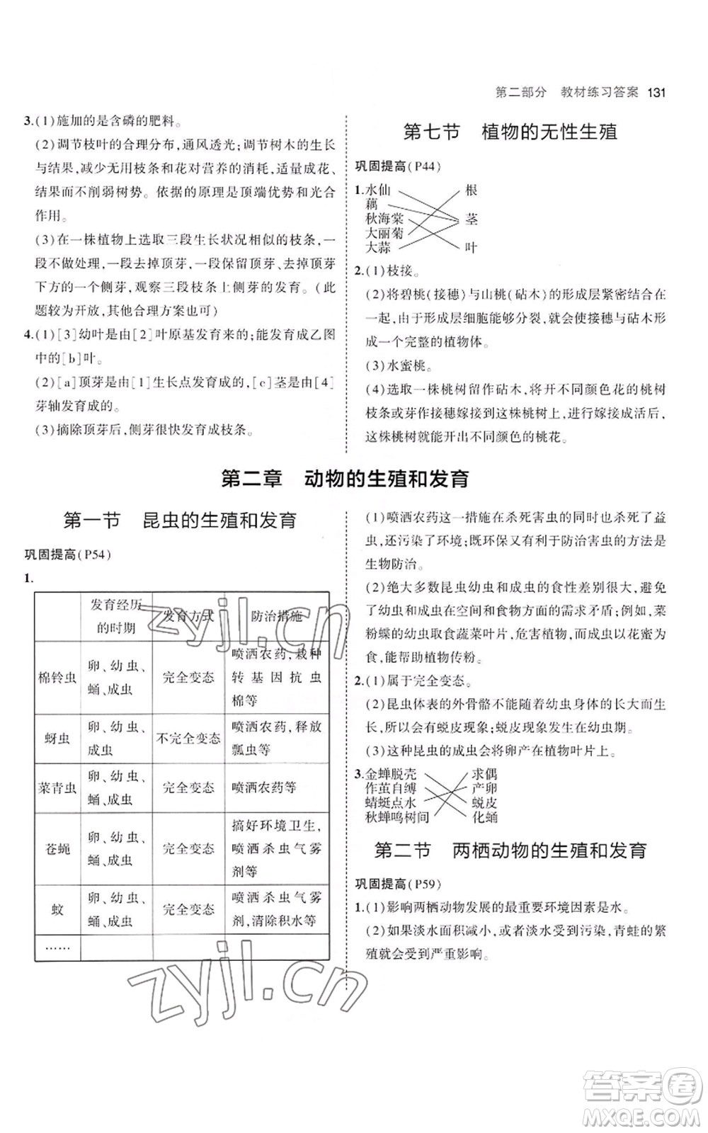 教育科學出版社2023年5年中考3年模擬八年級上冊生物濟南版參考答案