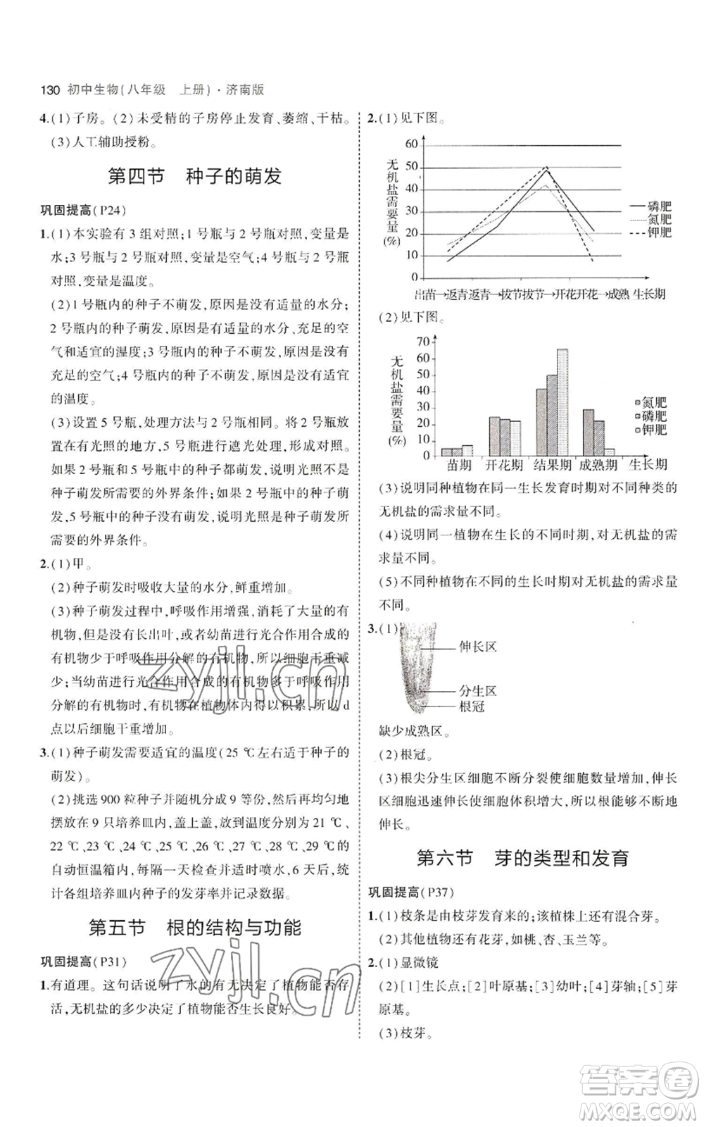 教育科學出版社2023年5年中考3年模擬八年級上冊生物濟南版參考答案
