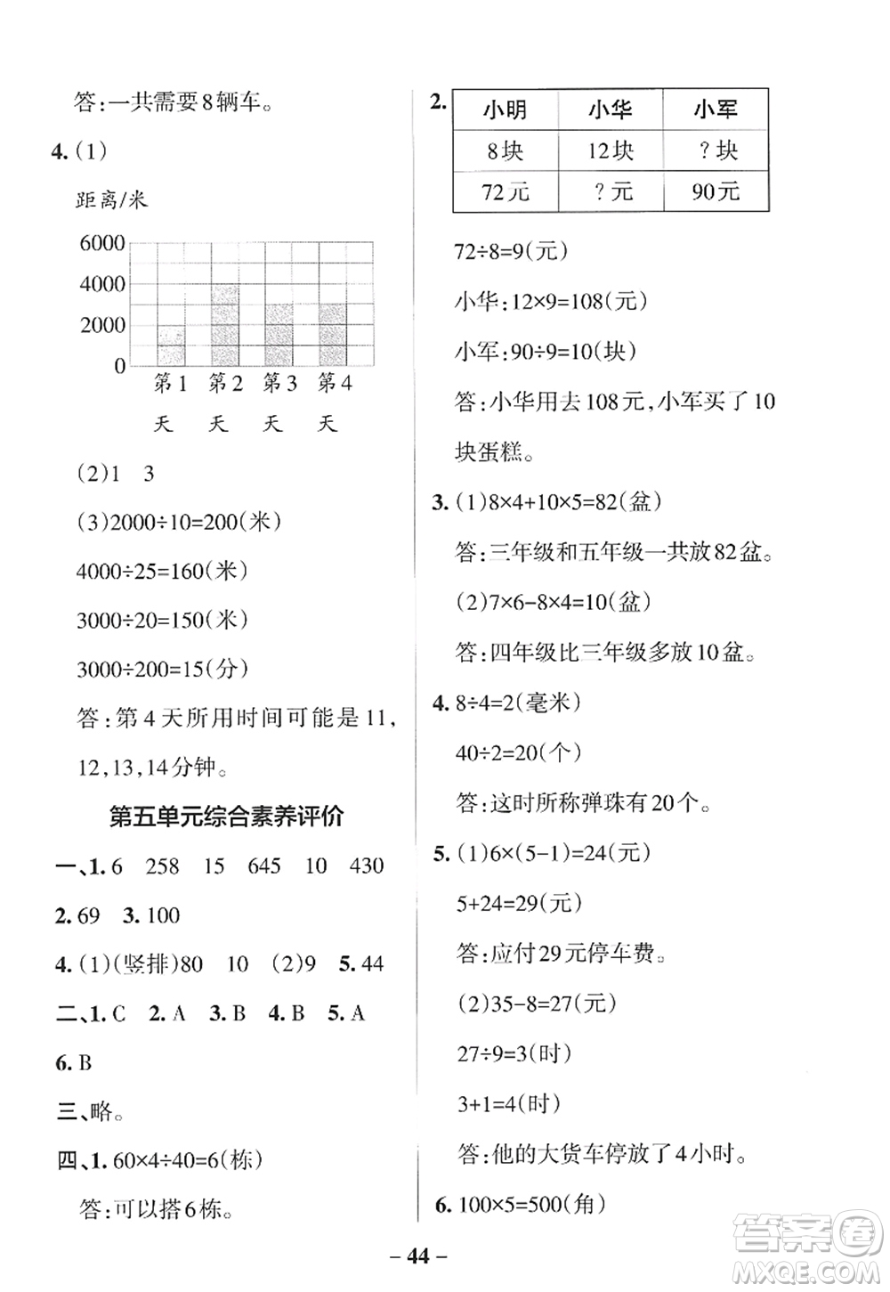 陜西師范大學(xué)出版總社2022PASS小學(xué)學(xué)霸作業(yè)本四年級(jí)數(shù)學(xué)上冊(cè)SJ蘇教版答案