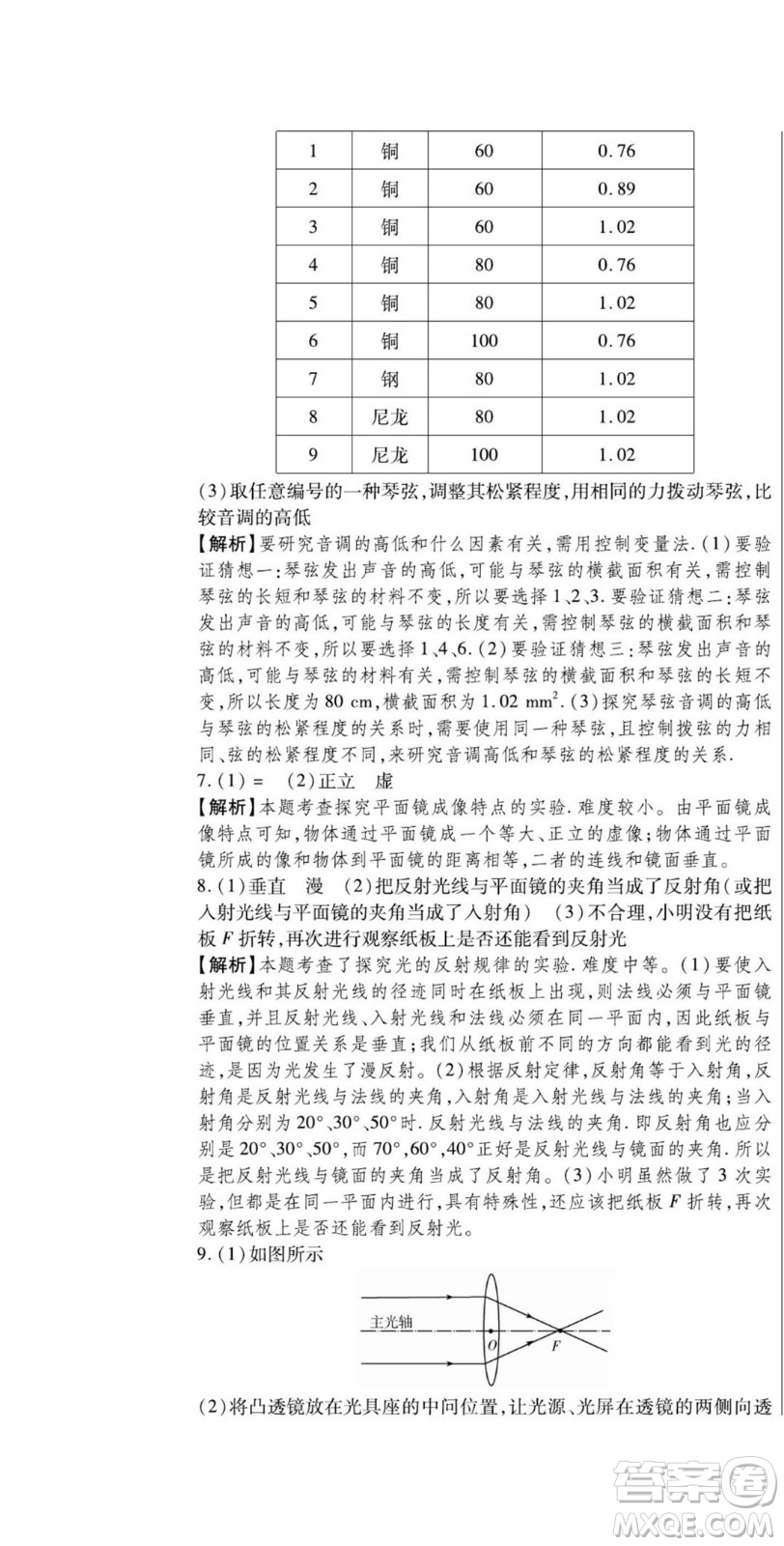 河北大學(xué)出版社2022黃岡全優(yōu)AB卷物理八年級上冊教科版答案