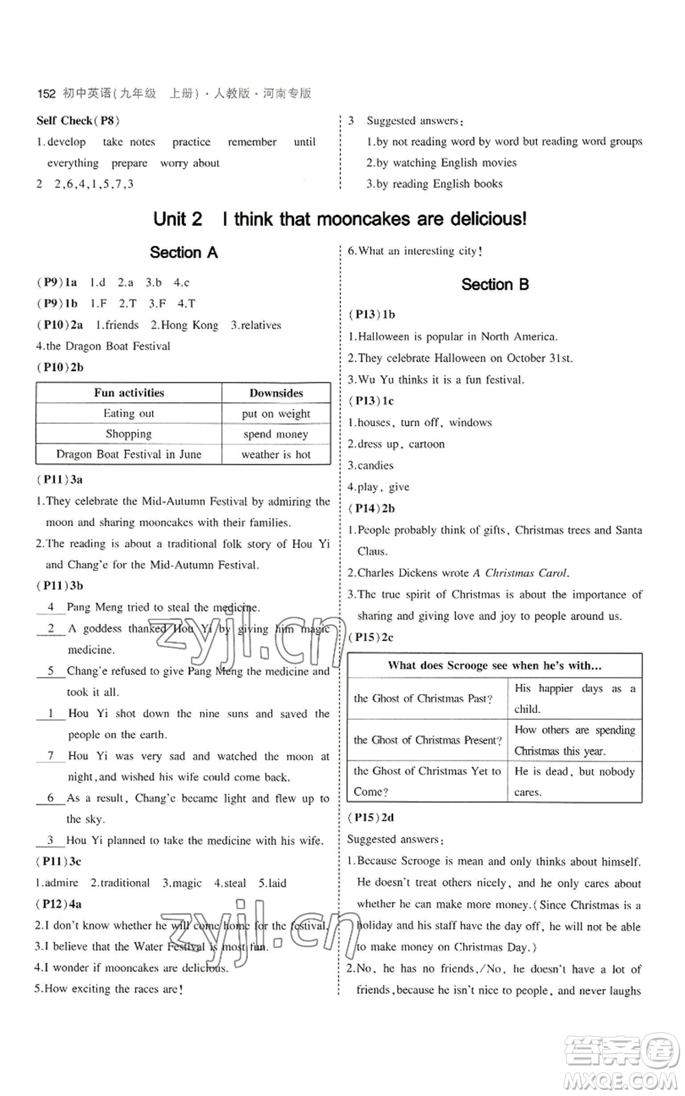 首都師范大學(xué)出版社2023年5年中考3年模擬九年級(jí)上冊英語人教版河南專版參考答案