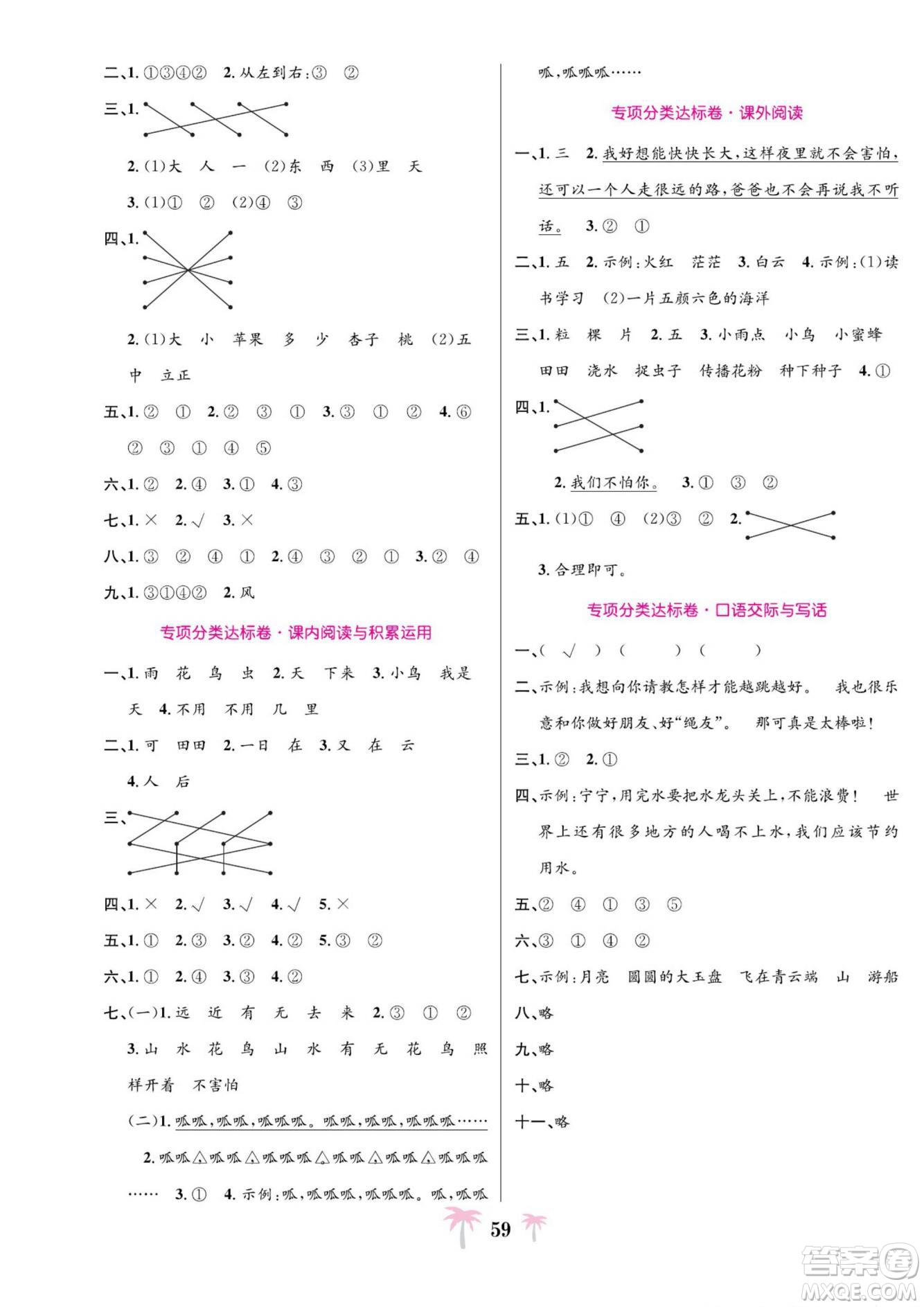 合肥工業(yè)大學(xué)出版社2022好題必刷卷期末沖刺100分語文一年級(jí)上冊人教版答案