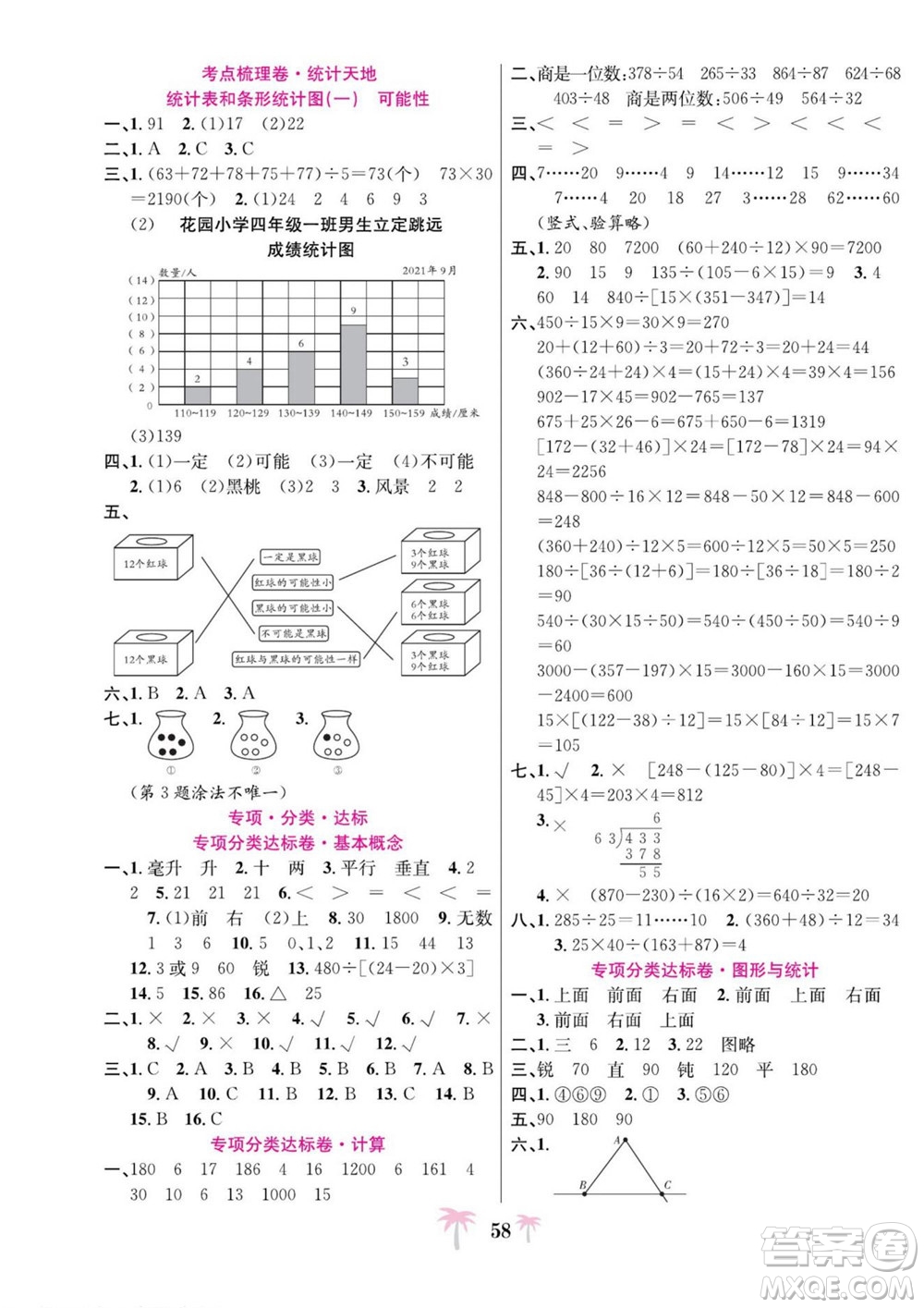 合肥工業(yè)大學(xué)出版社2022好題必刷卷期末沖刺100分?jǐn)?shù)學(xué)四年級(jí)上冊(cè)蘇教版答案