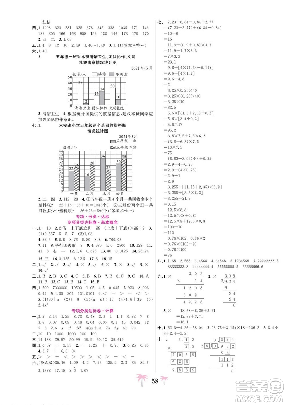 合肥工業(yè)大學(xué)出版社2022好題必刷卷期末沖刺100分數(shù)學(xué)五年級上冊蘇教版答案