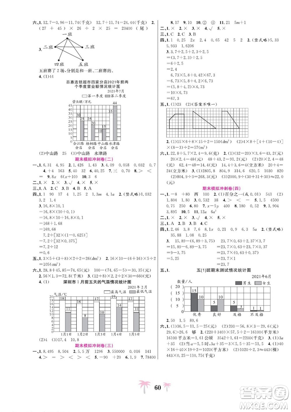 合肥工業(yè)大學(xué)出版社2022好題必刷卷期末沖刺100分數(shù)學(xué)五年級上冊蘇教版答案