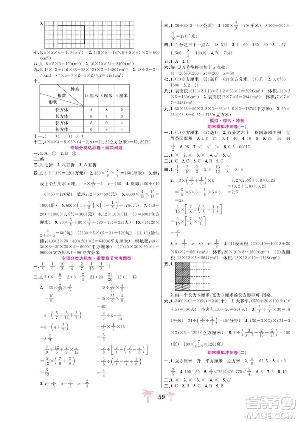 合肥工業(yè)大學(xué)出版社2022好題必刷卷期末沖刺100分?jǐn)?shù)學(xué)六年級(jí)上冊(cè)蘇教版答案