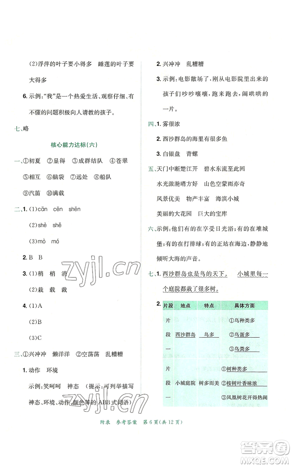 龍門書局2022秋季黃岡小狀元達(dá)標(biāo)卷三年級(jí)上冊語文人教版參考答案