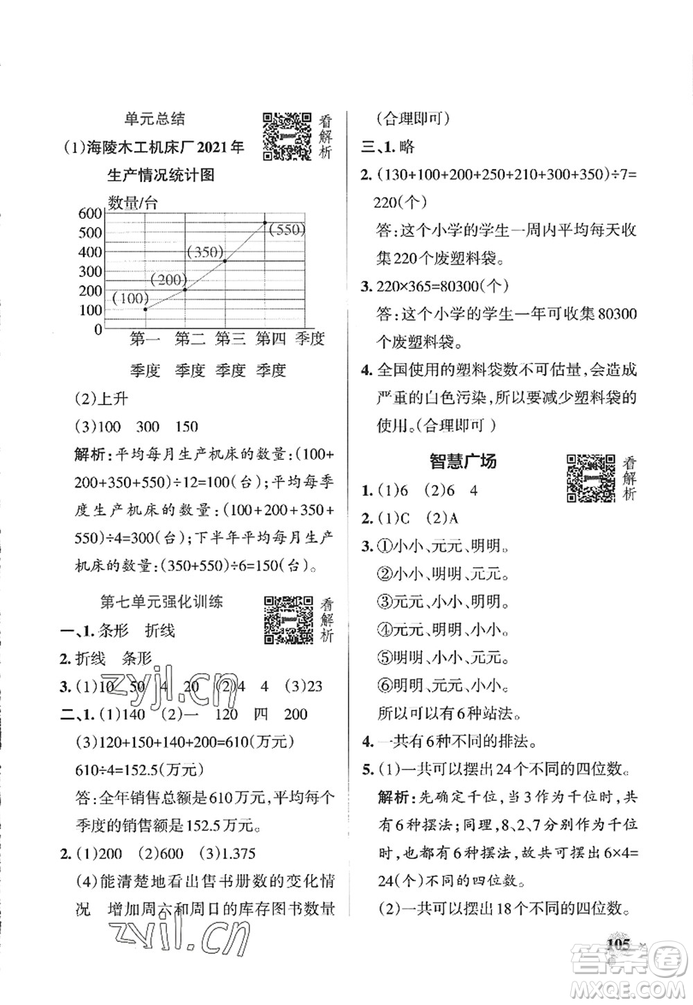 遼寧教育出版社2022PASS小學學霸作業(yè)本五年級數(shù)學上冊QD青島版山東專版答案