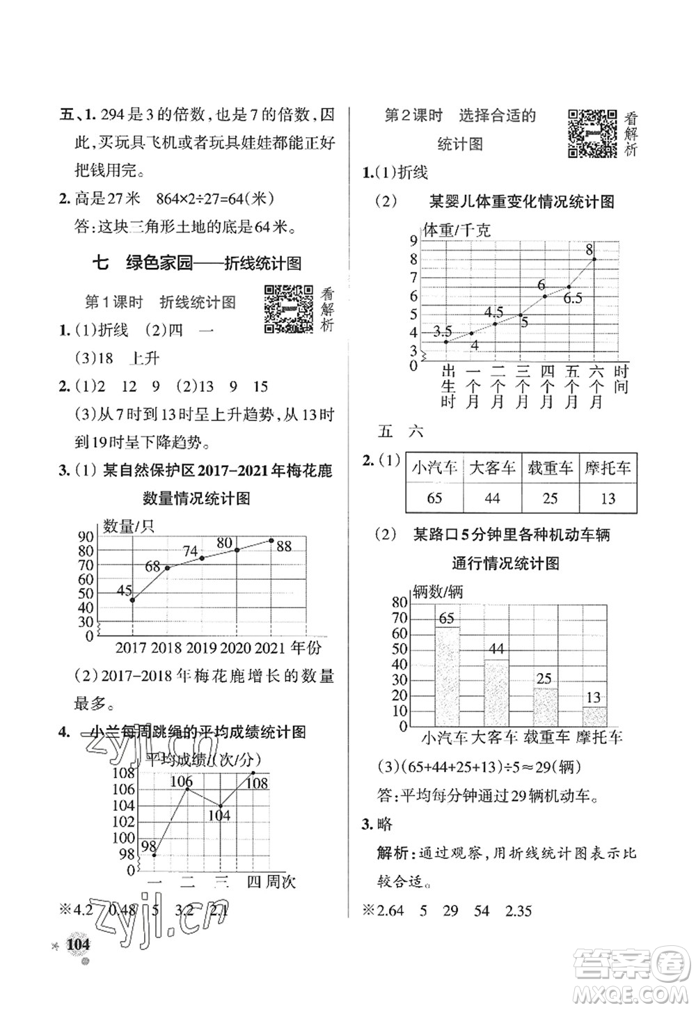 遼寧教育出版社2022PASS小學學霸作業(yè)本五年級數(shù)學上冊QD青島版山東專版答案
