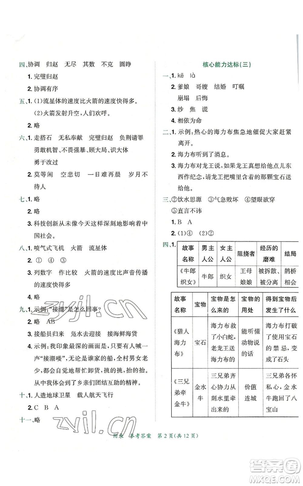 龍門書局2022秋季黃岡小狀元達(dá)標(biāo)卷五年級(jí)上冊(cè)語文人教版參考答案