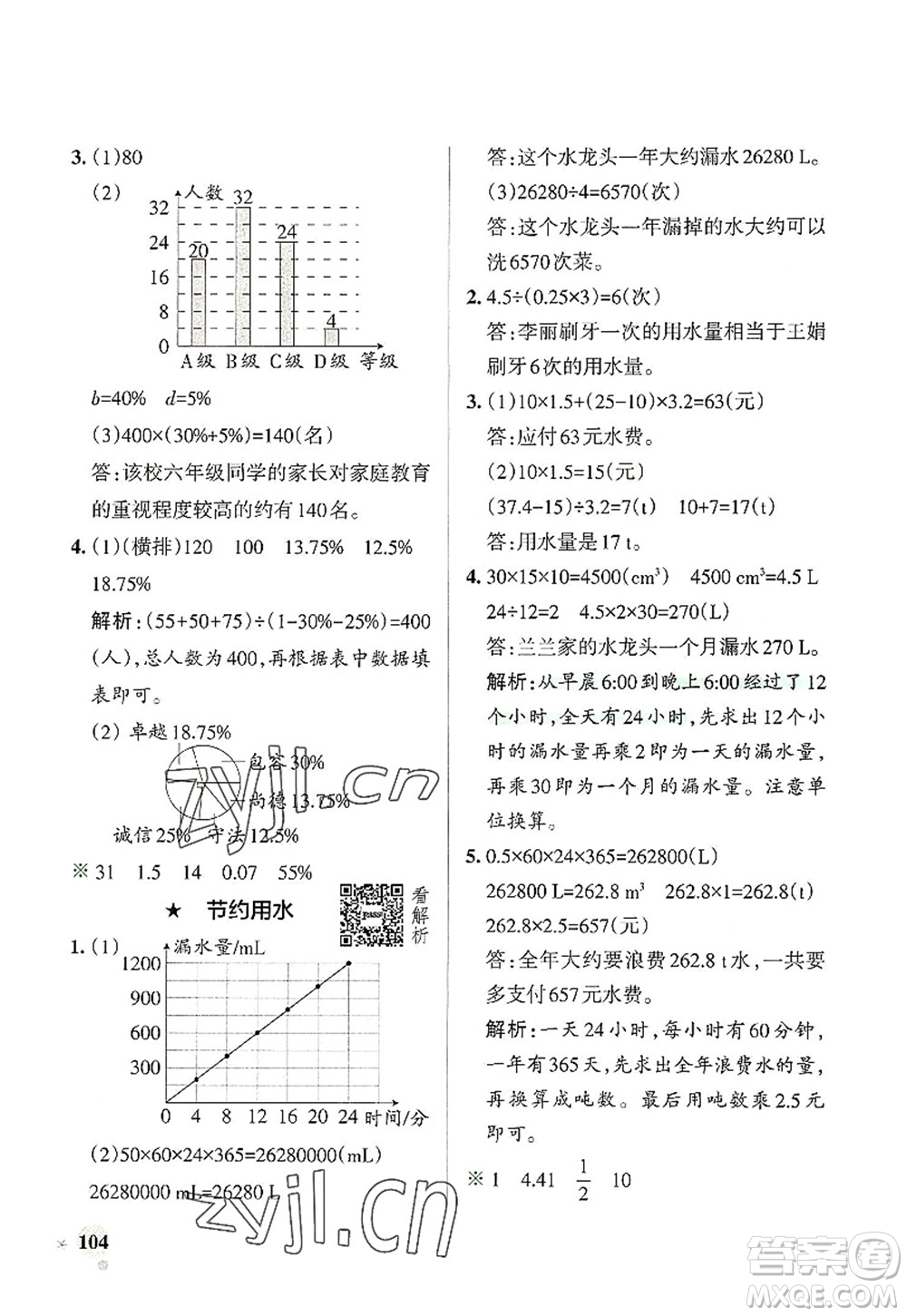 遼寧教育出版社2022PASS小學學霸作業(yè)本六年級數(shù)學上冊RJ人教版答案