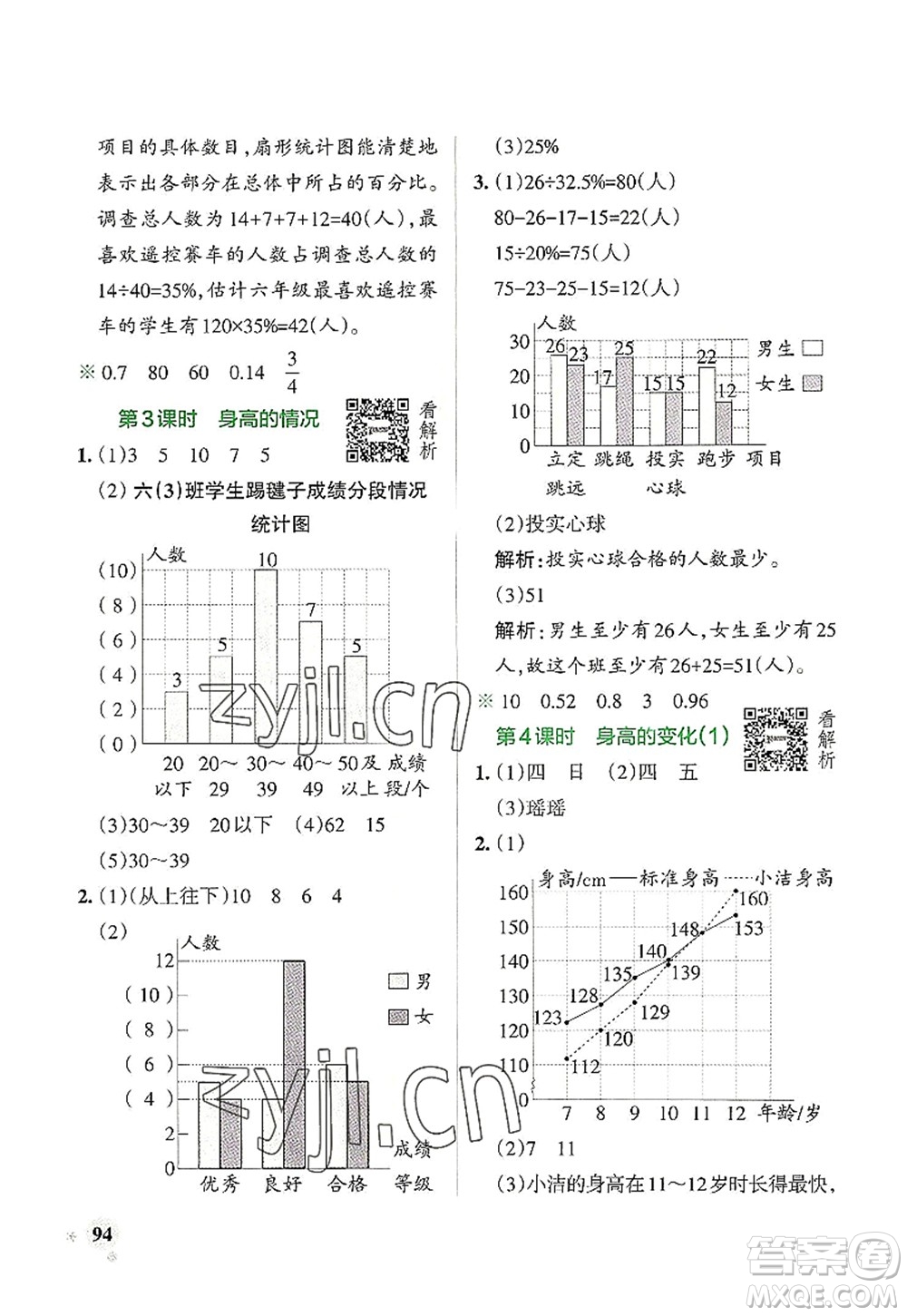 遼寧教育出版社2022PASS小學(xué)學(xué)霸作業(yè)本六年級數(shù)學(xué)上冊BS北師版答案