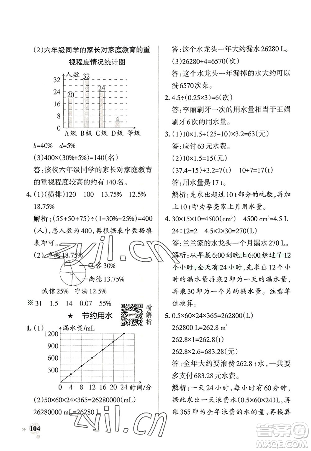 陜西師范大學出版總社2022PASS小學學霸作業(yè)本六年級數(shù)學上冊RJ人教版廣東專版答案