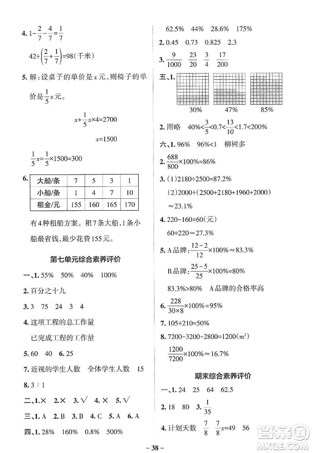 遼寧教育出版社2022PASS小學(xué)學(xué)霸作業(yè)本六年級(jí)數(shù)學(xué)上冊(cè)QD青島版山東專版答案