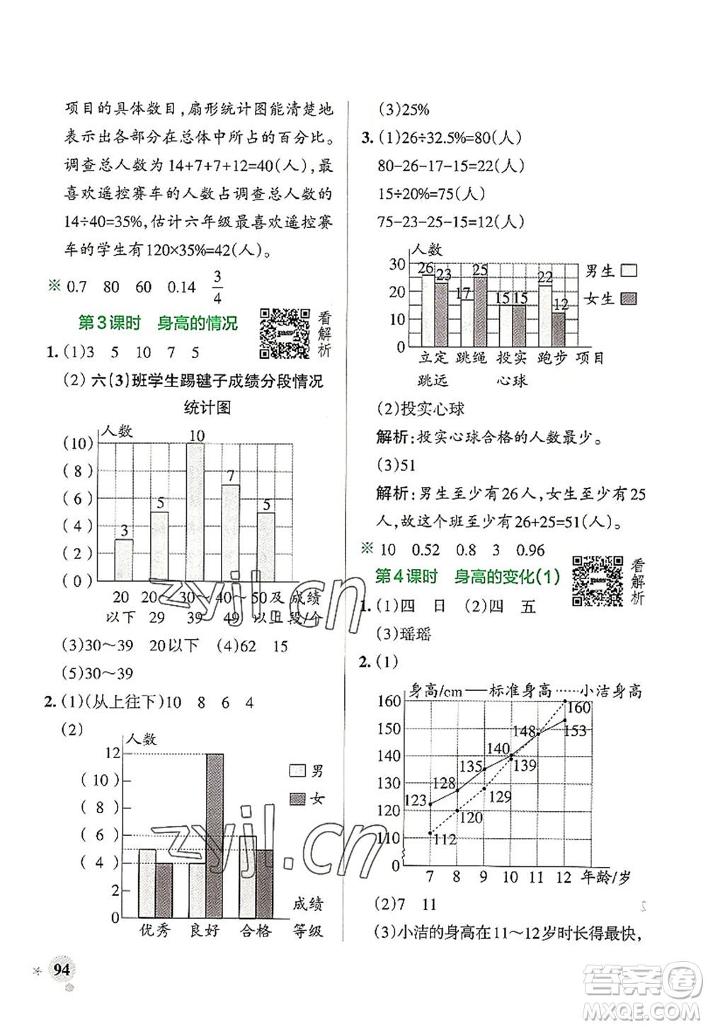 陜西師范大學(xué)出版總社2022PASS小學(xué)學(xué)霸作業(yè)本六年級數(shù)學(xué)上冊BS北師版廣東專版答案