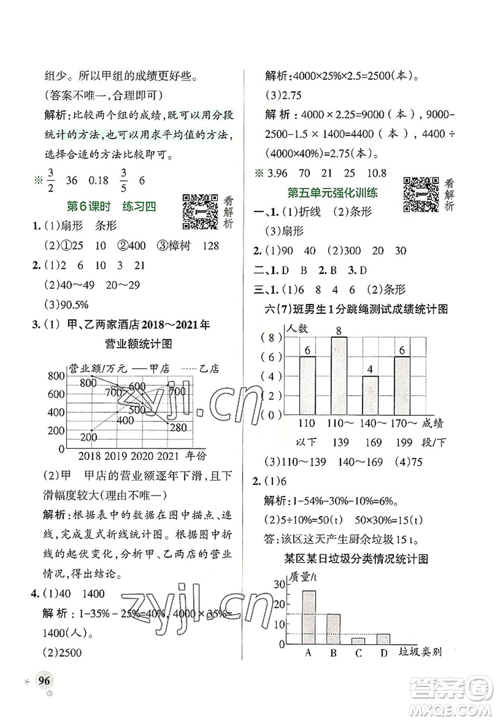 陜西師范大學(xué)出版總社2022PASS小學(xué)學(xué)霸作業(yè)本六年級數(shù)學(xué)上冊BS北師版廣東專版答案