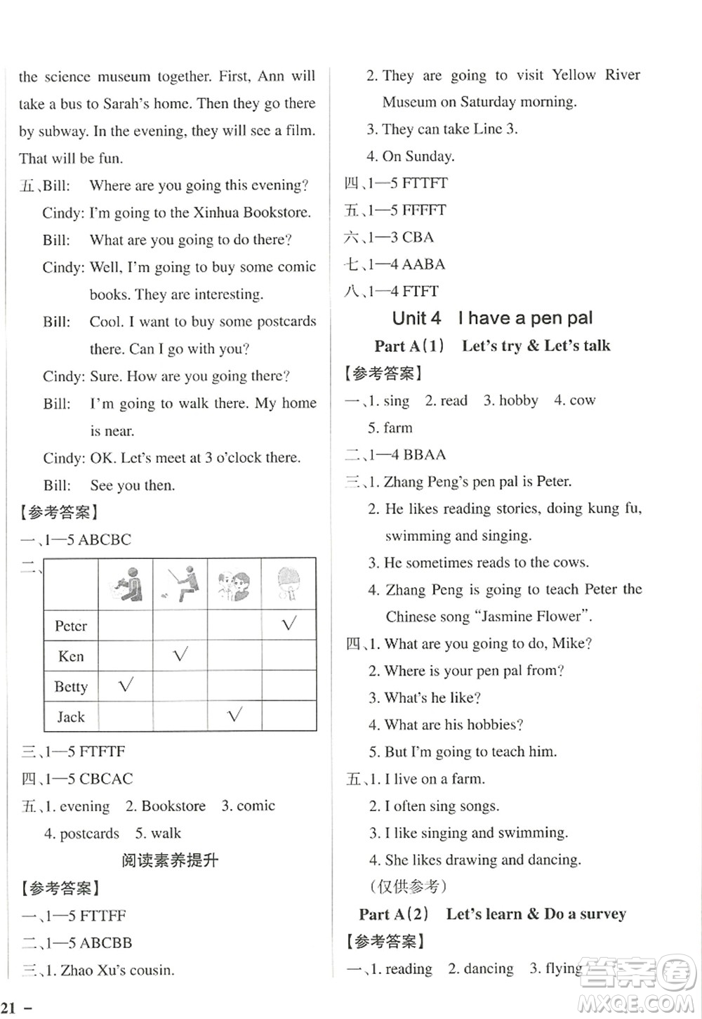 陜西師范大學(xué)出版總社2022PASS小學(xué)學(xué)霸作業(yè)本六年級(jí)英語(yǔ)上冊(cè)RJ人教版佛山專版答案