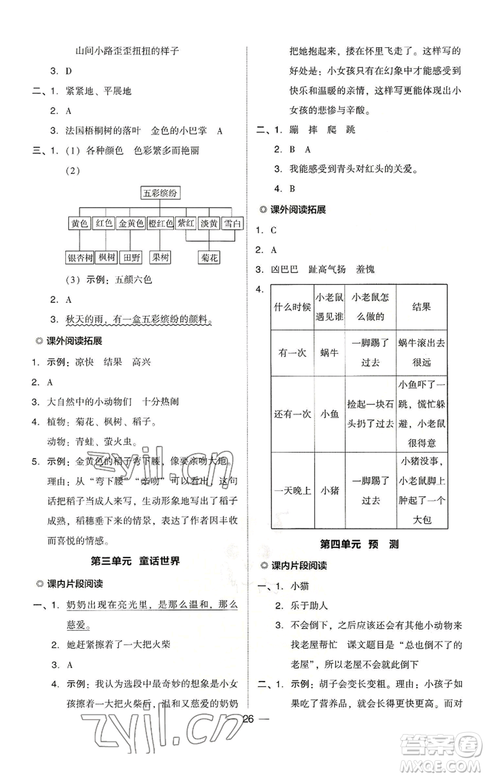 吉林教育出版社2022秋季綜合應(yīng)用創(chuàng)新題典中點三年級上冊語文人教版浙江專版參考答案