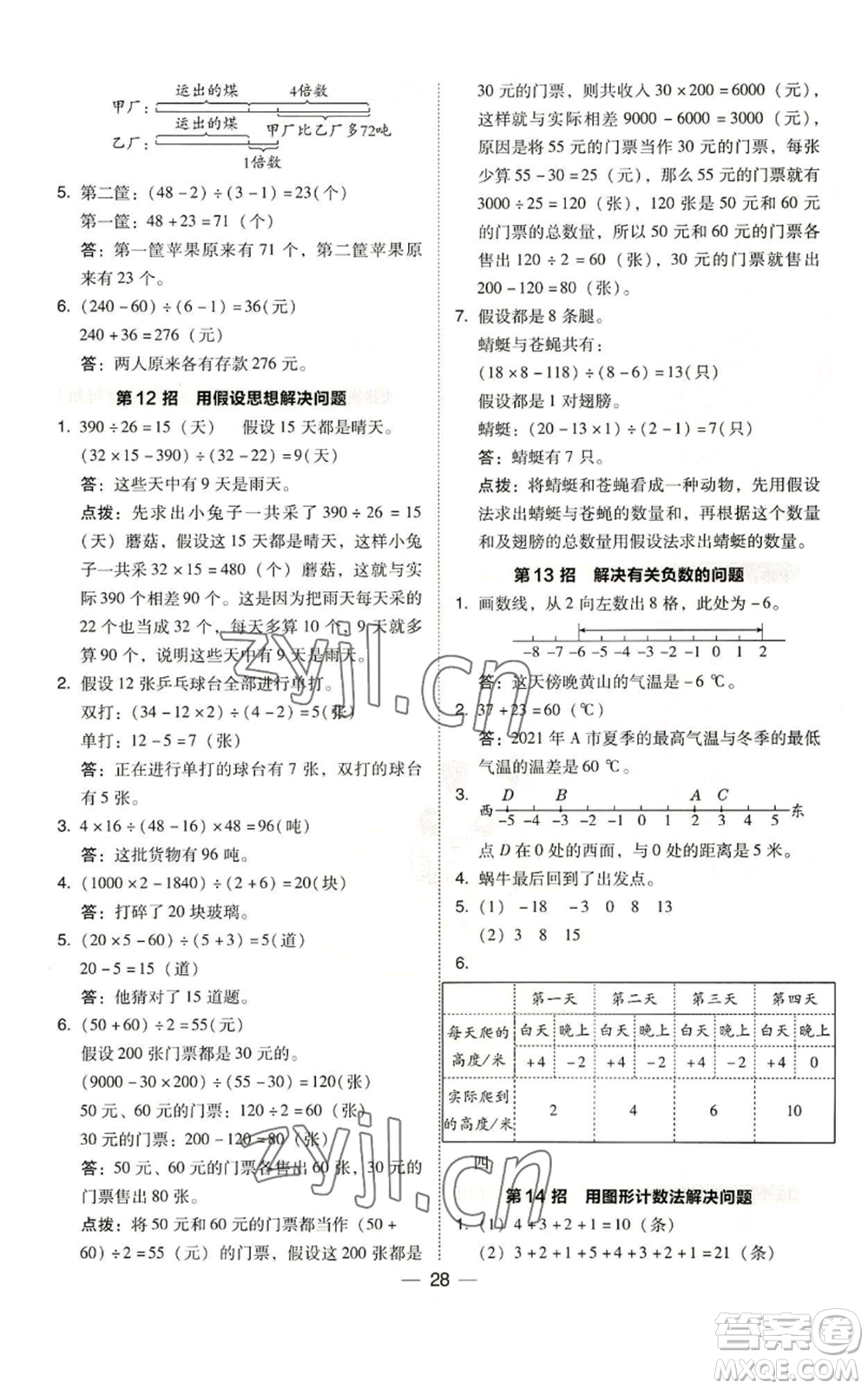 陜西人民教育出版社2022秋季綜合應(yīng)用創(chuàng)新題典中點四年級上冊數(shù)學(xué)北師大版參考答案