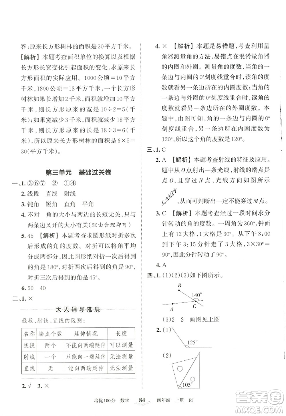 江西人民出版社2022王朝霞培優(yōu)100分四年級(jí)數(shù)學(xué)上冊(cè)RJ人教版答案