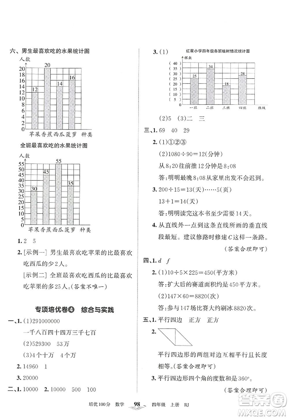 江西人民出版社2022王朝霞培優(yōu)100分四年級(jí)數(shù)學(xué)上冊(cè)RJ人教版答案