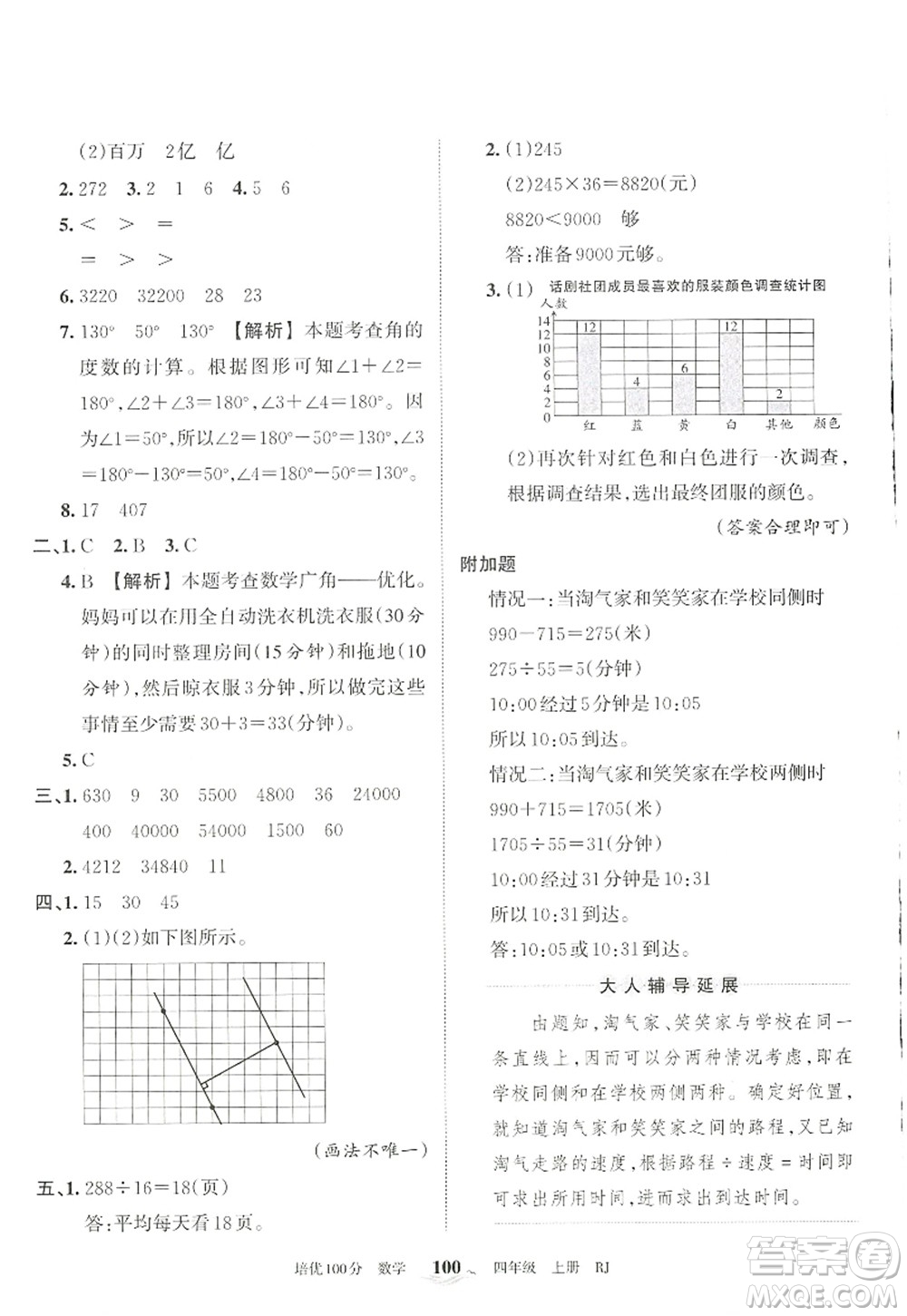 江西人民出版社2022王朝霞培優(yōu)100分四年級(jí)數(shù)學(xué)上冊(cè)RJ人教版答案