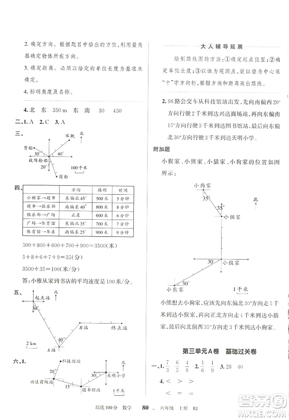 江西人民出版社2022王朝霞培優(yōu)100分六年級(jí)數(shù)學(xué)上冊(cè)RJ人教版答案