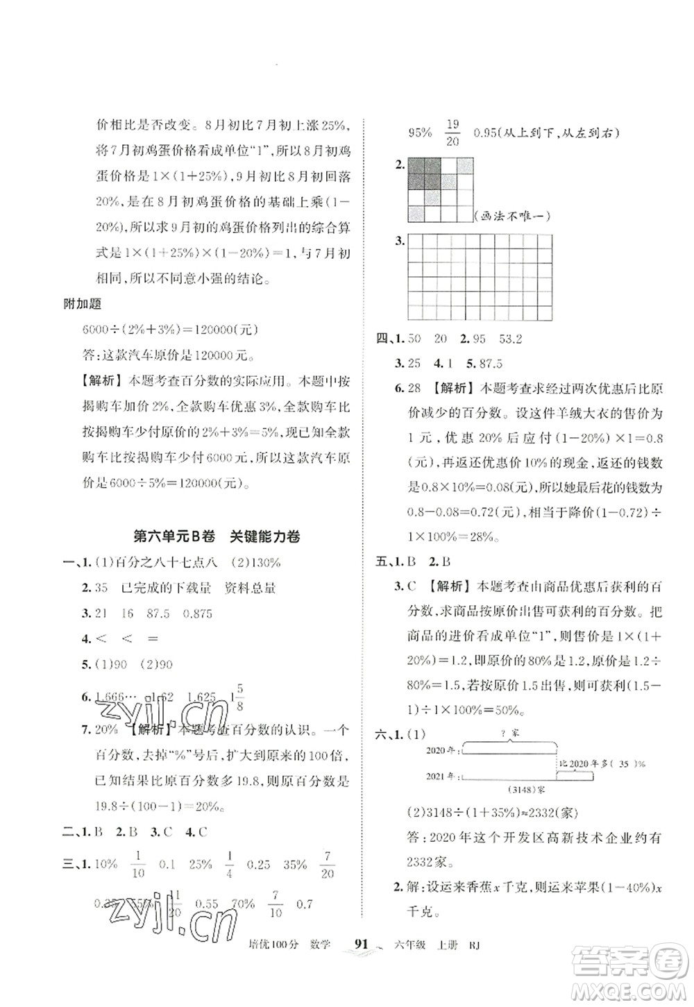 江西人民出版社2022王朝霞培優(yōu)100分六年級(jí)數(shù)學(xué)上冊(cè)RJ人教版答案