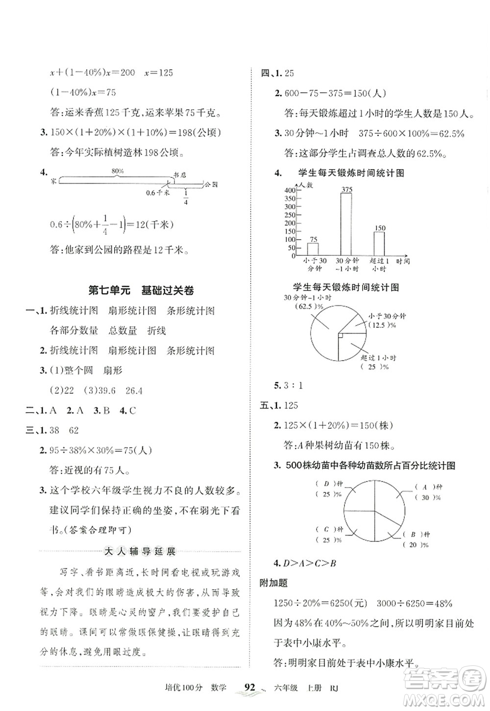 江西人民出版社2022王朝霞培優(yōu)100分六年級(jí)數(shù)學(xué)上冊(cè)RJ人教版答案