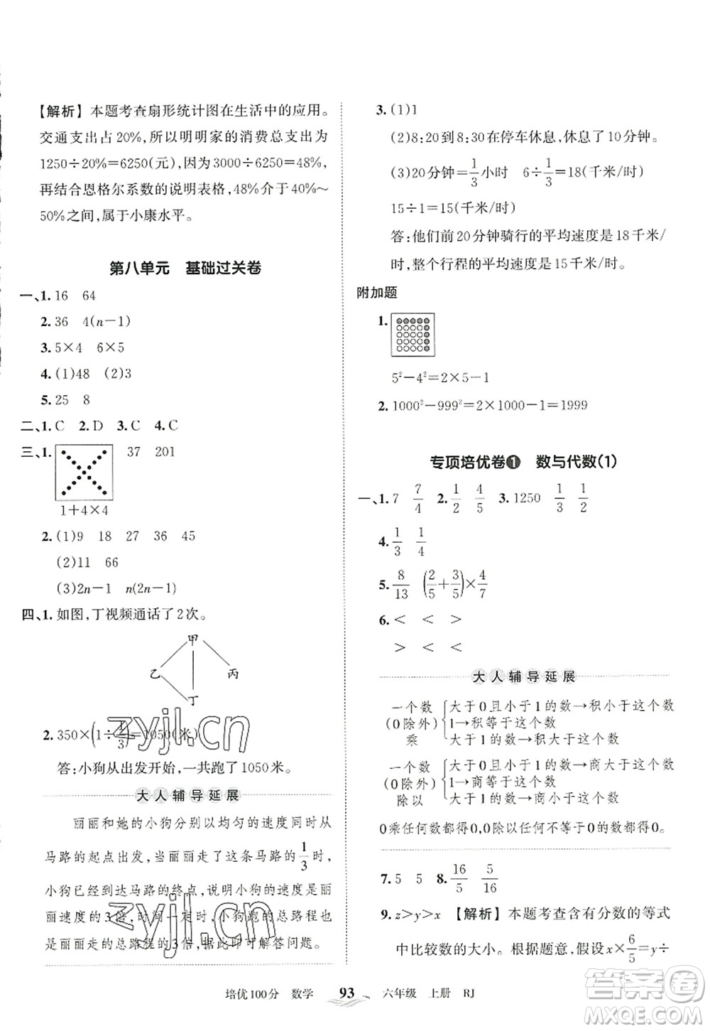 江西人民出版社2022王朝霞培優(yōu)100分六年級(jí)數(shù)學(xué)上冊(cè)RJ人教版答案
