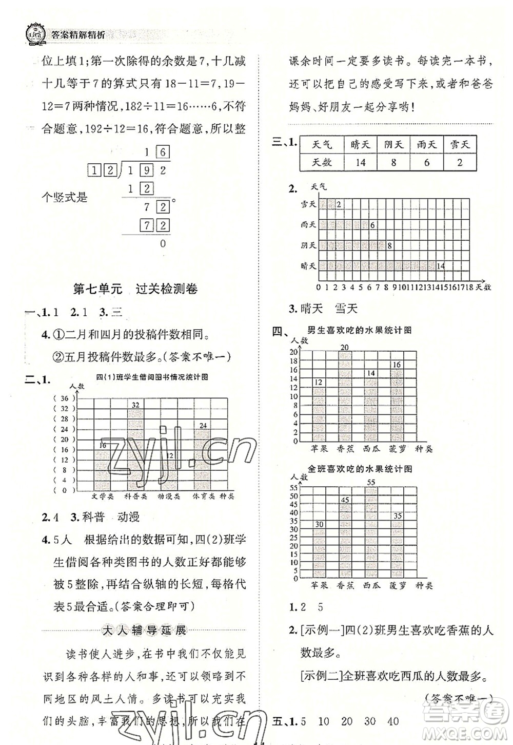 江西人民出版社2022王朝霞考點梳理時習(xí)卷四年級數(shù)學(xué)上冊RJ人教版答案