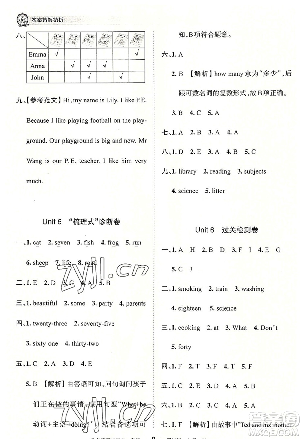 江西人民出版社2022王朝霞考點梳理時習(xí)卷四年級英語上冊BS北師版答案
