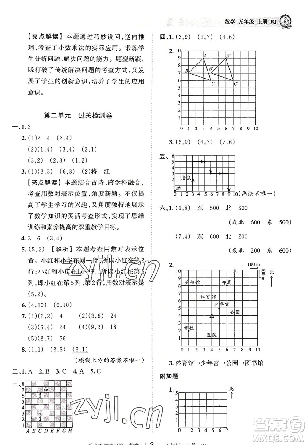 江西人民出版社2022王朝霞考點(diǎn)梳理時(shí)習(xí)卷五年級(jí)數(shù)學(xué)上冊(cè)RJ人教版答案