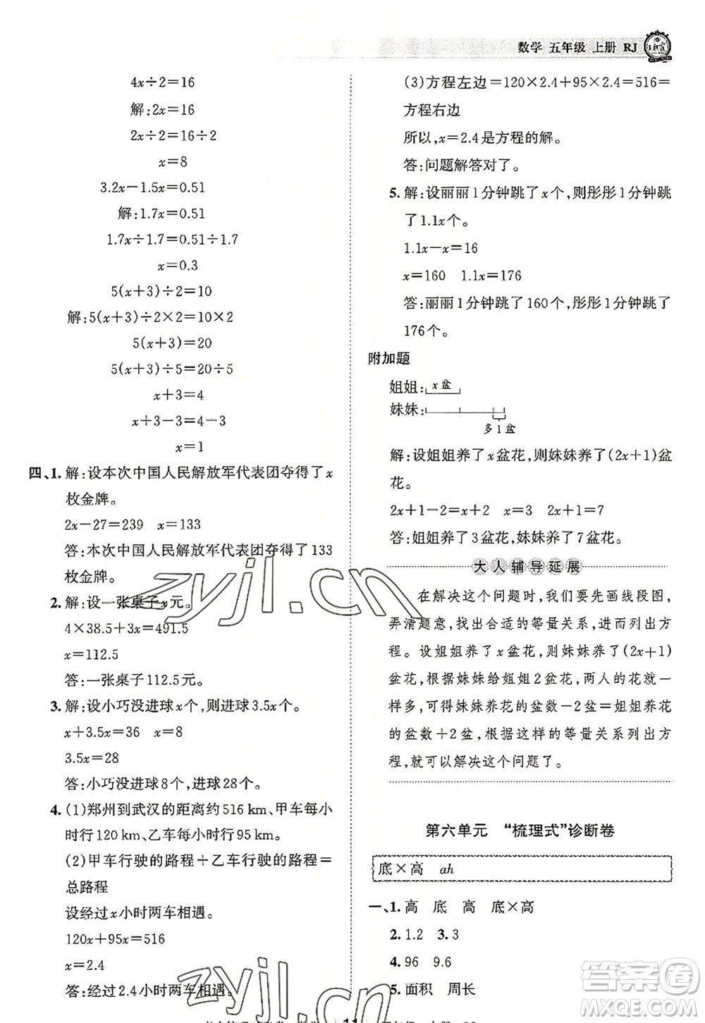 江西人民出版社2022王朝霞考點(diǎn)梳理時(shí)習(xí)卷五年級(jí)數(shù)學(xué)上冊(cè)RJ人教版答案