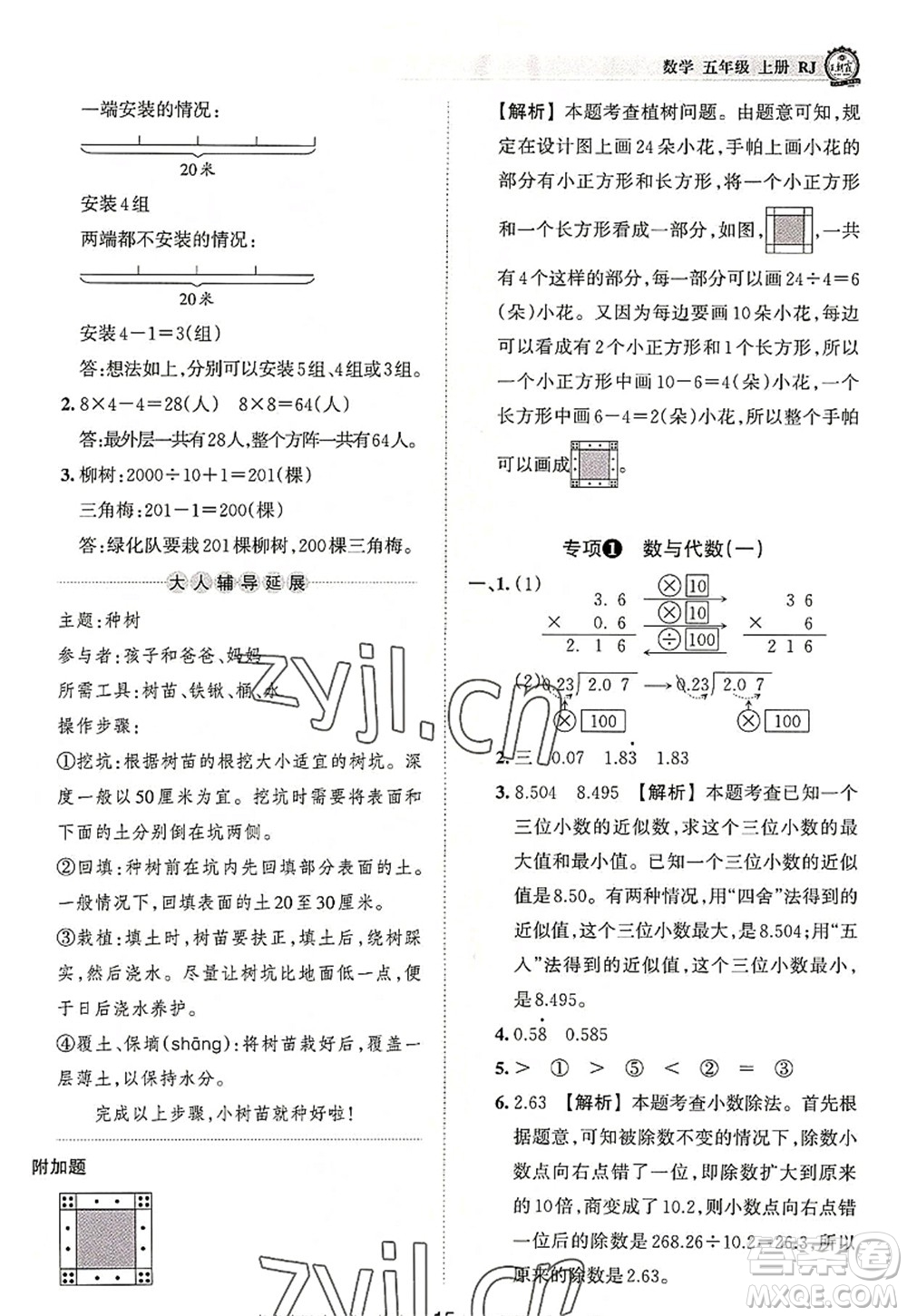 江西人民出版社2022王朝霞考點(diǎn)梳理時(shí)習(xí)卷五年級(jí)數(shù)學(xué)上冊(cè)RJ人教版答案