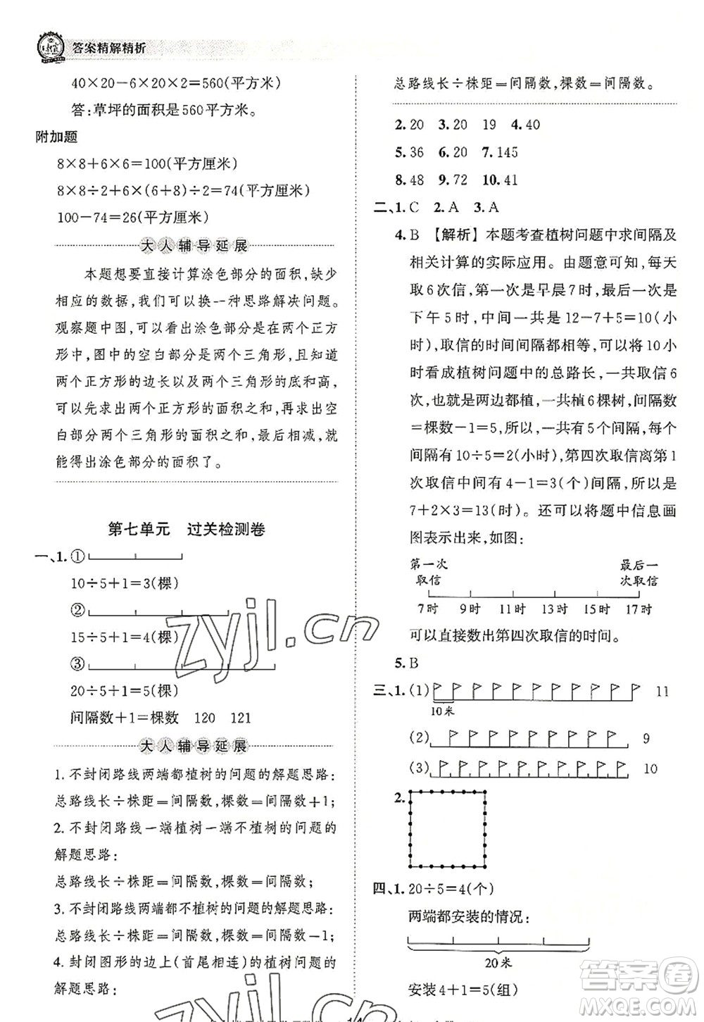 江西人民出版社2022王朝霞考點(diǎn)梳理時(shí)習(xí)卷五年級(jí)數(shù)學(xué)上冊(cè)RJ人教版答案