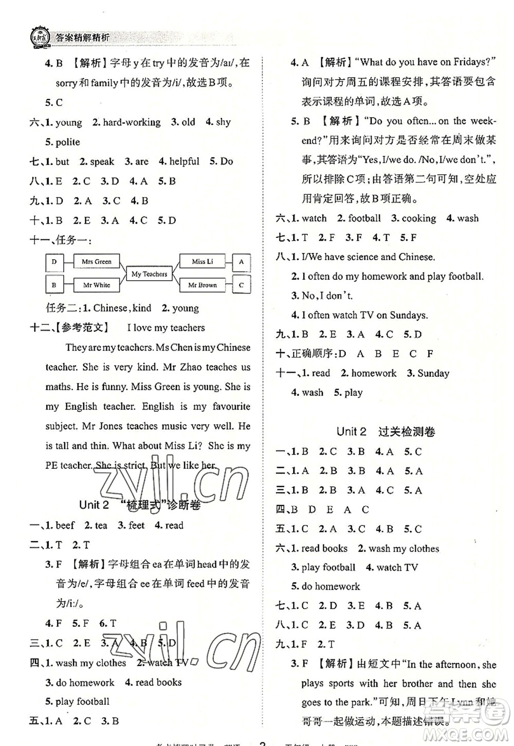 江西人民出版社2022王朝霞考點(diǎn)梳理時習(xí)卷五年級英語上冊PEP版答案