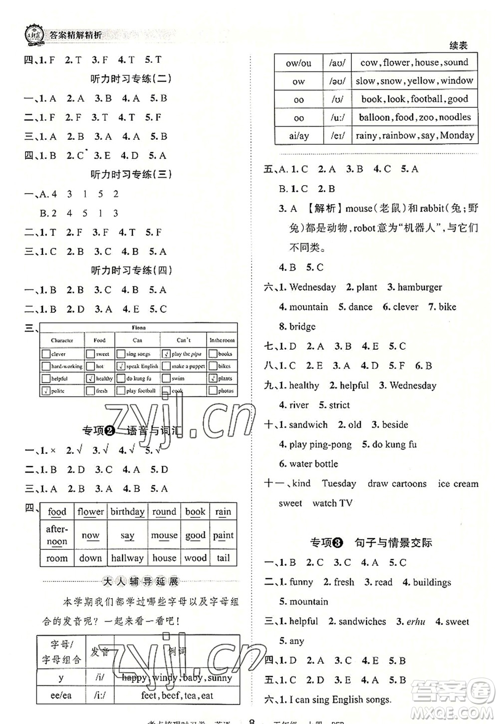 江西人民出版社2022王朝霞考點(diǎn)梳理時習(xí)卷五年級英語上冊PEP版答案