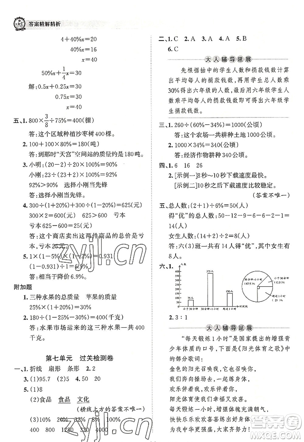 江西人民出版社2022王朝霞考點(diǎn)梳理時(shí)習(xí)卷六年級(jí)數(shù)學(xué)上冊(cè)RJ人教版答案