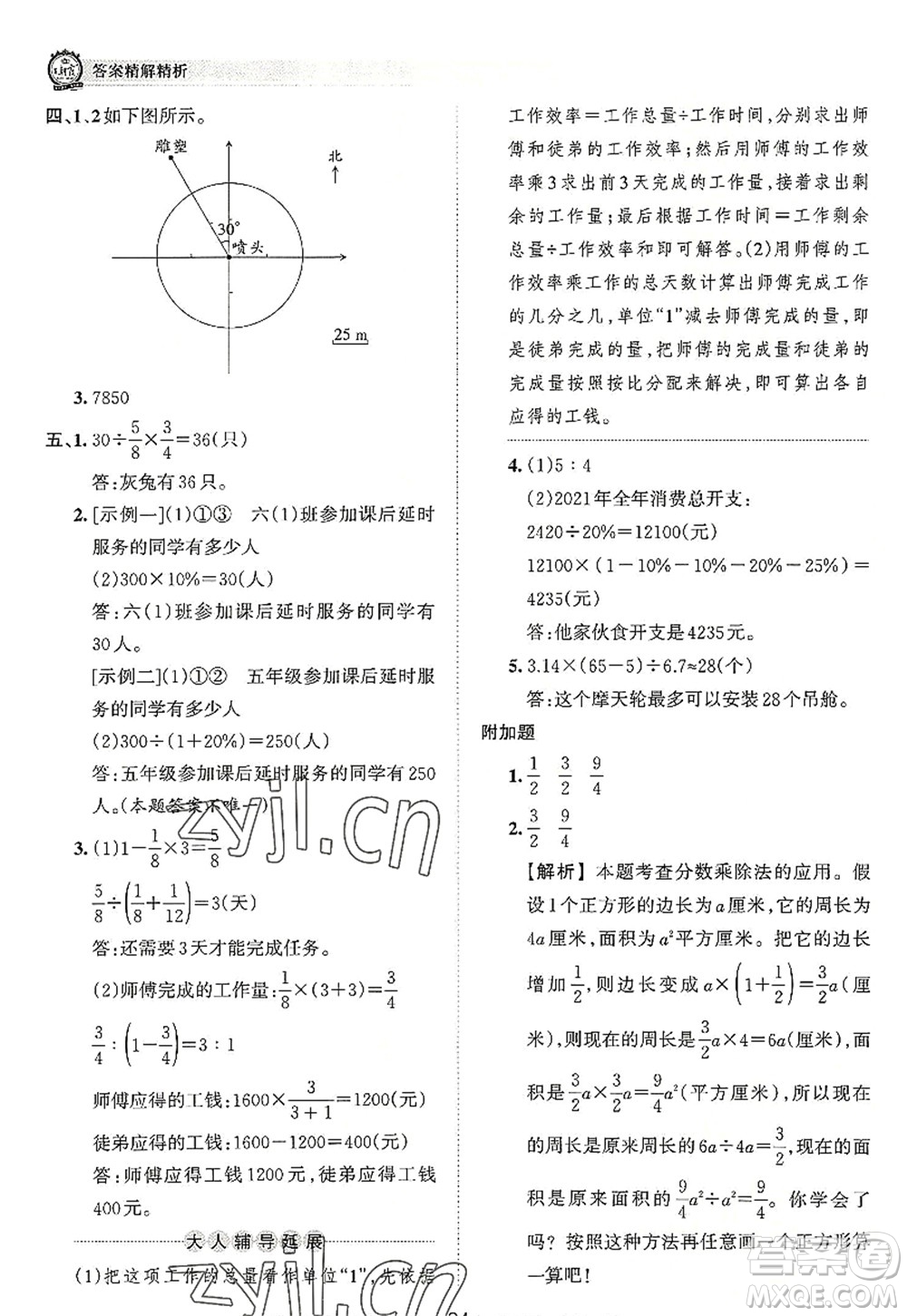 江西人民出版社2022王朝霞考點(diǎn)梳理時(shí)習(xí)卷六年級(jí)數(shù)學(xué)上冊(cè)RJ人教版答案
