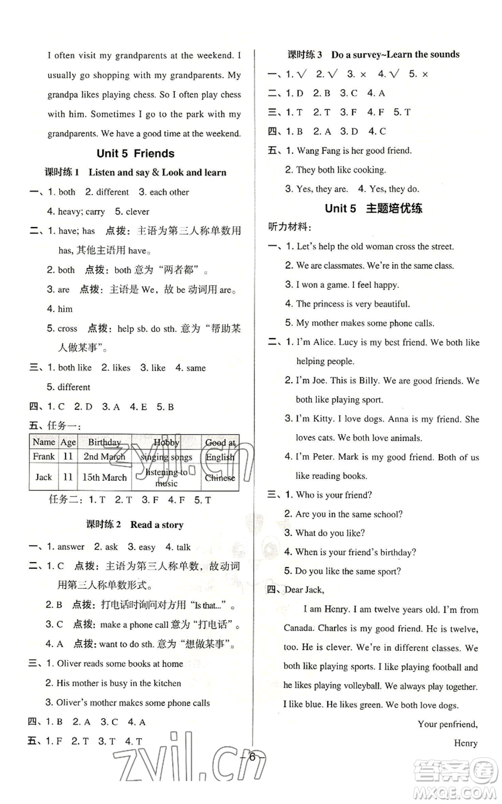 陜西人民教育出版社2022秋季綜合應(yīng)用創(chuàng)新題典中點三年級起點五年級上冊英語滬教版參考答案