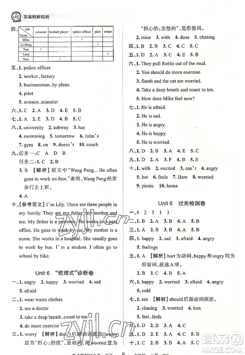 江西人民出版社2022王朝霞考點梳理時習(xí)卷六年級英語上冊PEP版答案