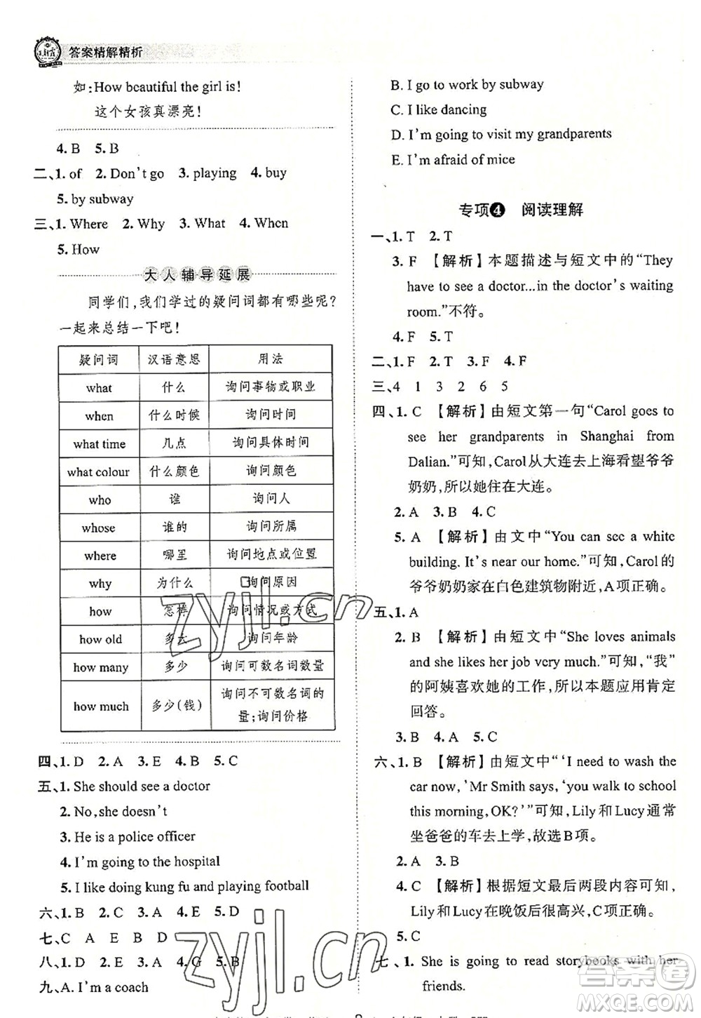 江西人民出版社2022王朝霞考點梳理時習(xí)卷六年級英語上冊PEP版答案