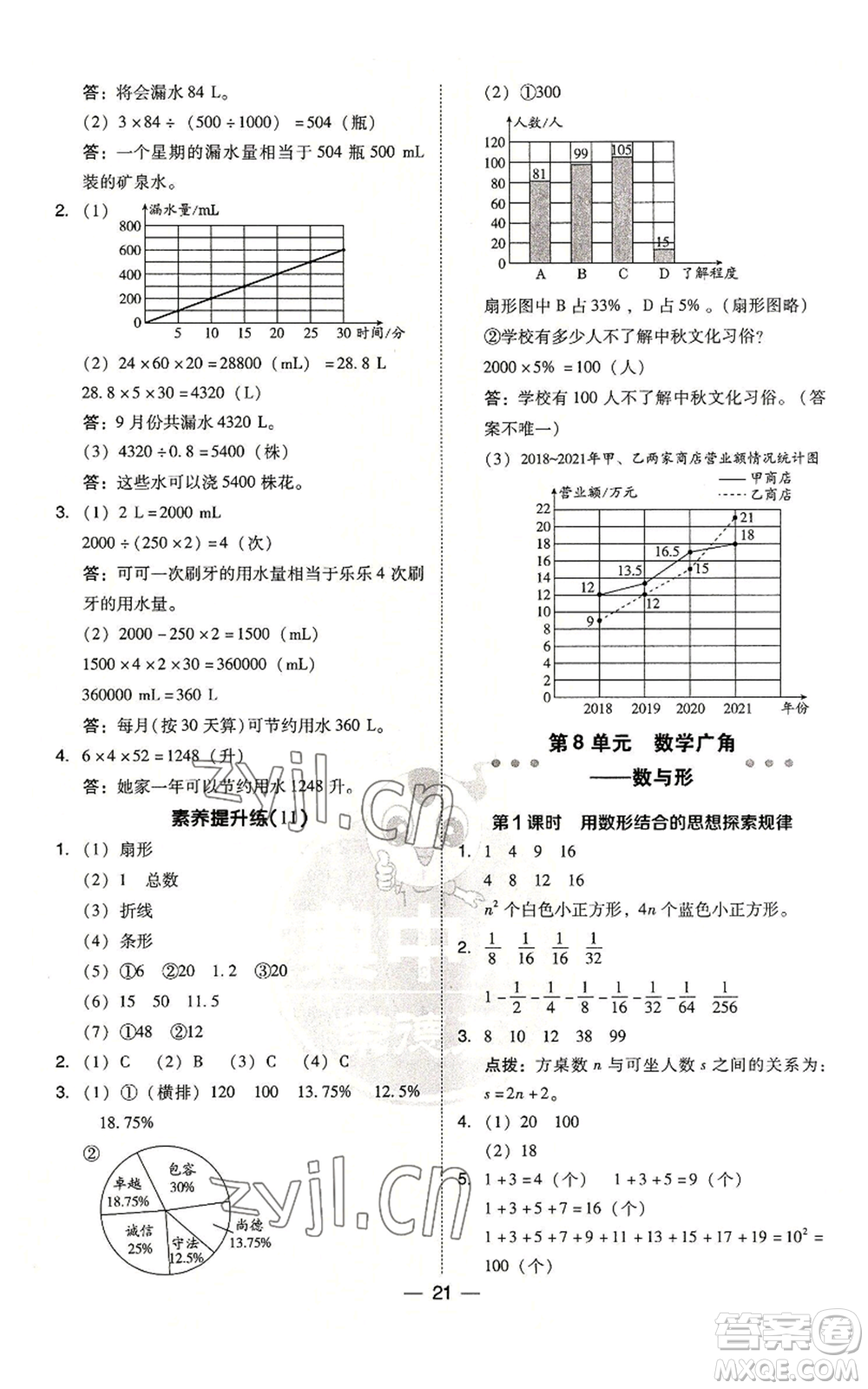 吉林教育出版社2022秋季綜合應用創(chuàng)新題典中點六年級上冊數(shù)學人教版參考答案