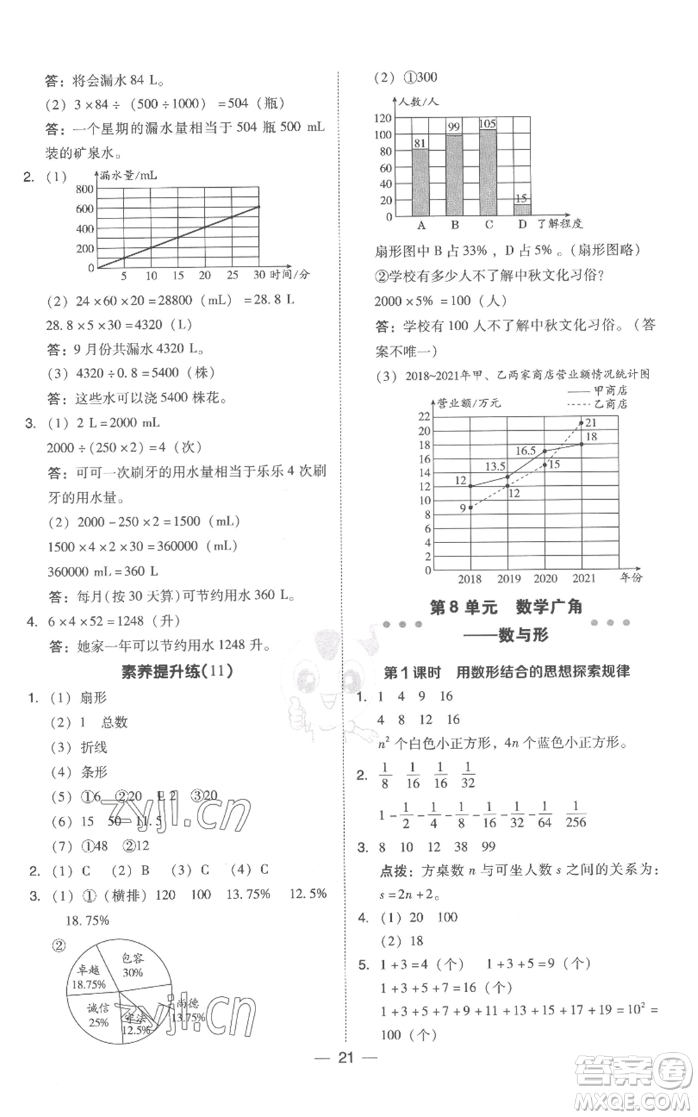 吉林教育出版社2022秋季綜合應(yīng)用創(chuàng)新題典中點(diǎn)六年級(jí)上冊(cè)數(shù)學(xué)人教版浙江專(zhuān)版參考答案