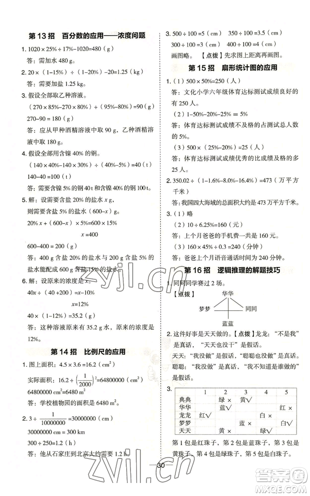 吉林教育出版社2022秋季綜合應(yīng)用創(chuàng)新題典中點六年級上冊數(shù)學冀教版參考答案
